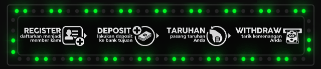 Bola666 Jackpot